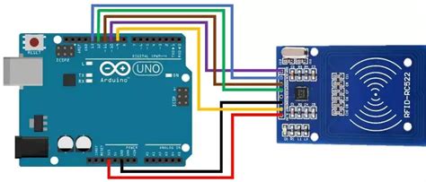 arduino uno nfc reader|Arduino nfc reader wiring diagram.